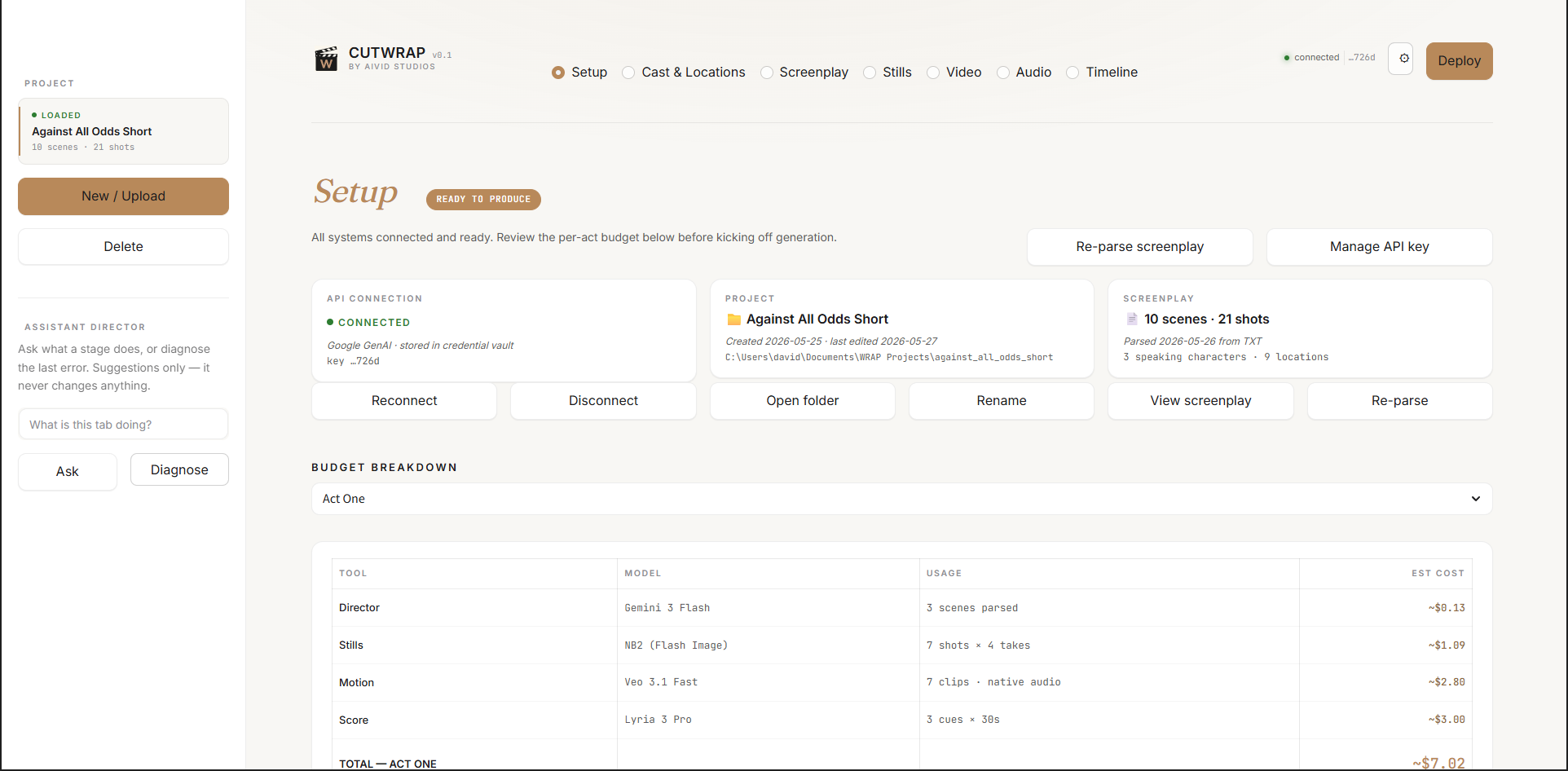 CUTWRAP — setup and per-act budget across Google models